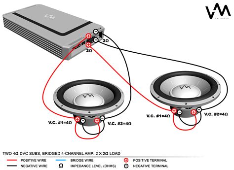 4 channel amp 2 ohm wiring diagram 